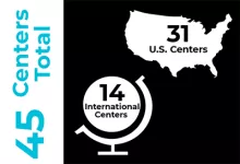 Parkinson's Centers of Excellence globally